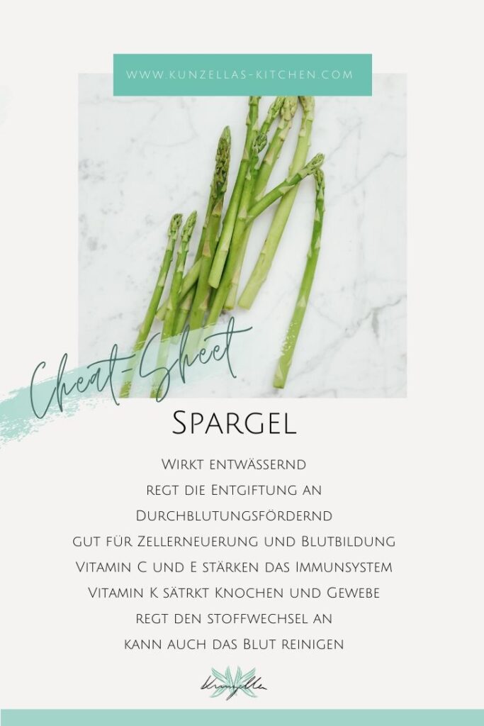 Warenkunde Spickzettel Spargel