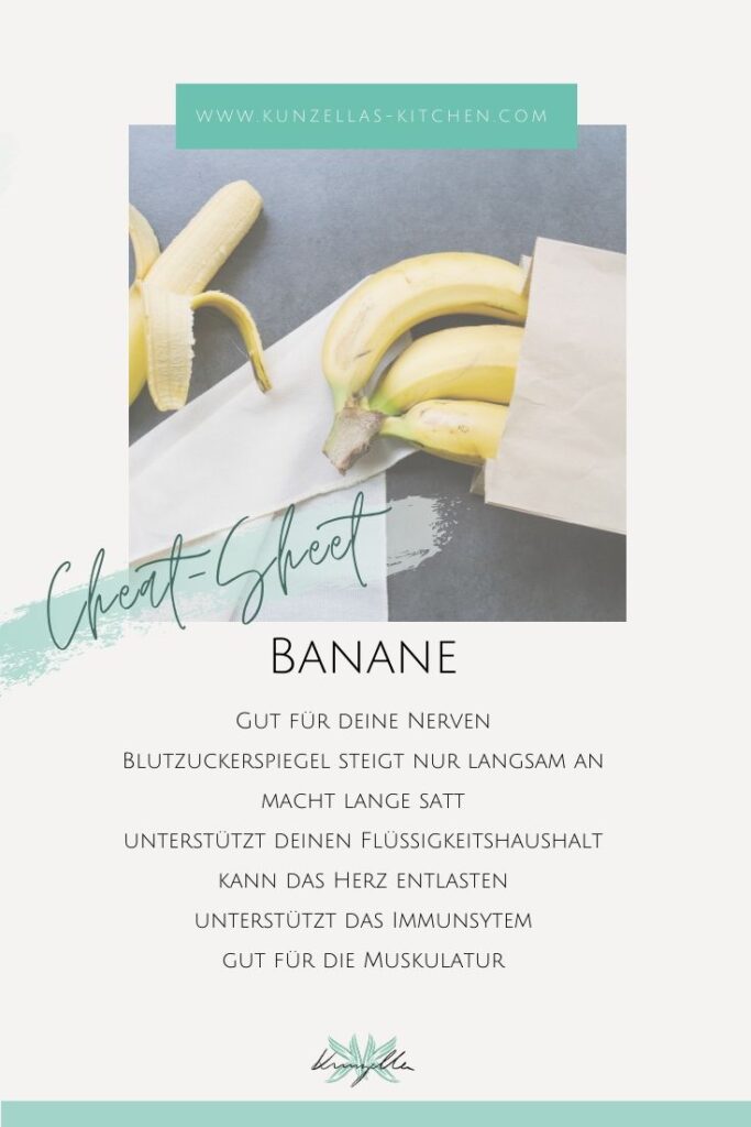 Spickzettel Warenkunde Banane