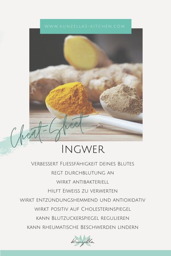 Warenkunde Spickzettel Ingwer