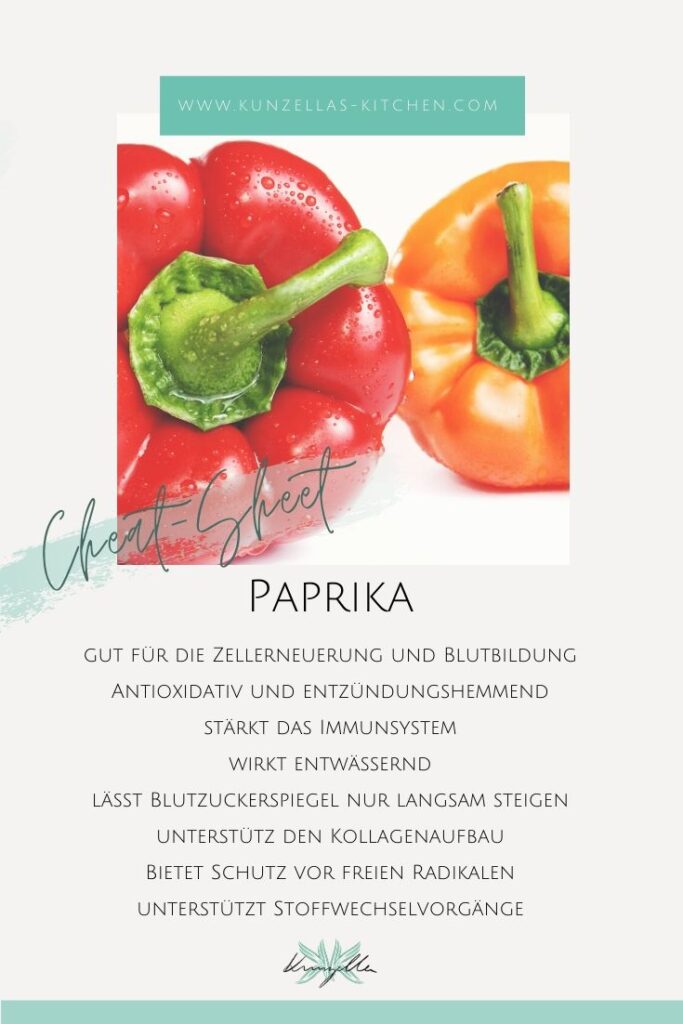Warenkunde Spickzettel Paprika