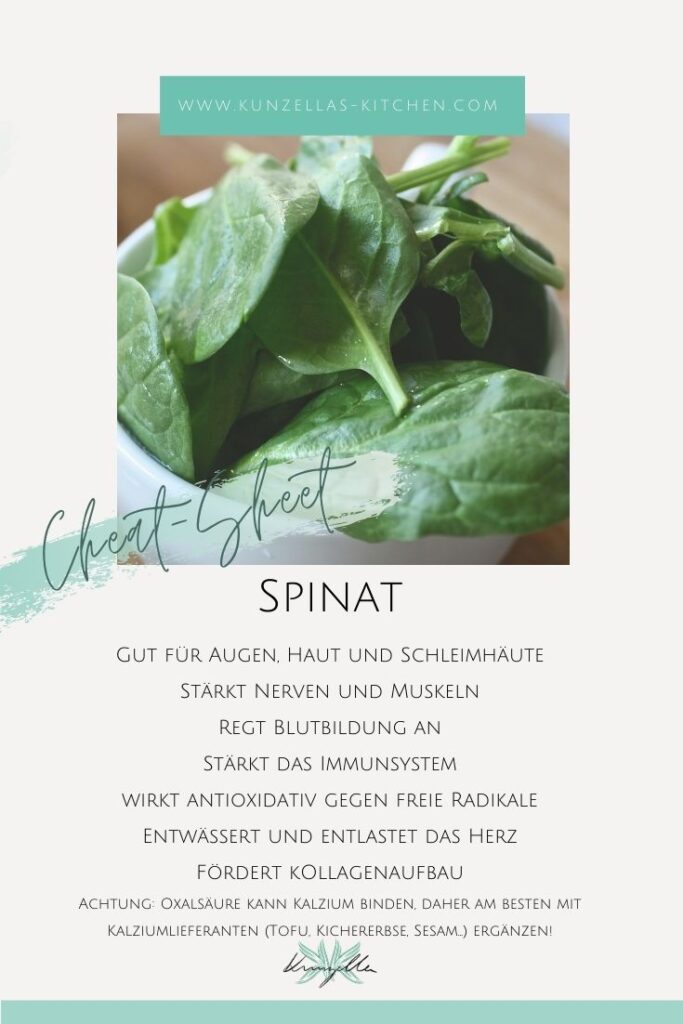 Warenkunde Spickzettel Spinat