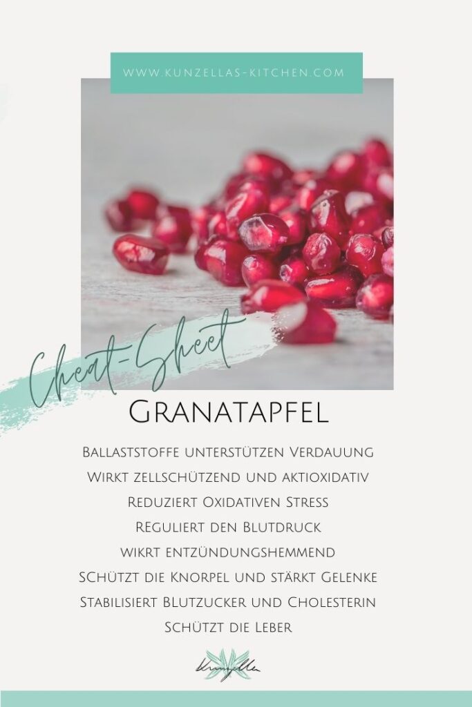 Spickzettel Warenkunde Granatapfel