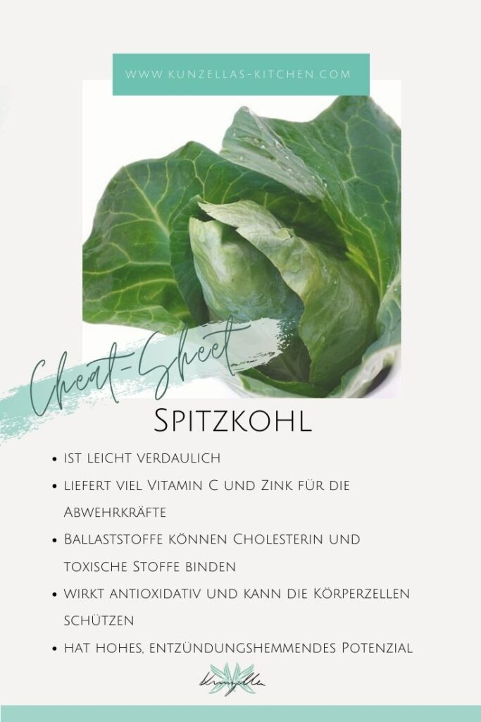 Warenkunde Spickzettel Spitzkohl